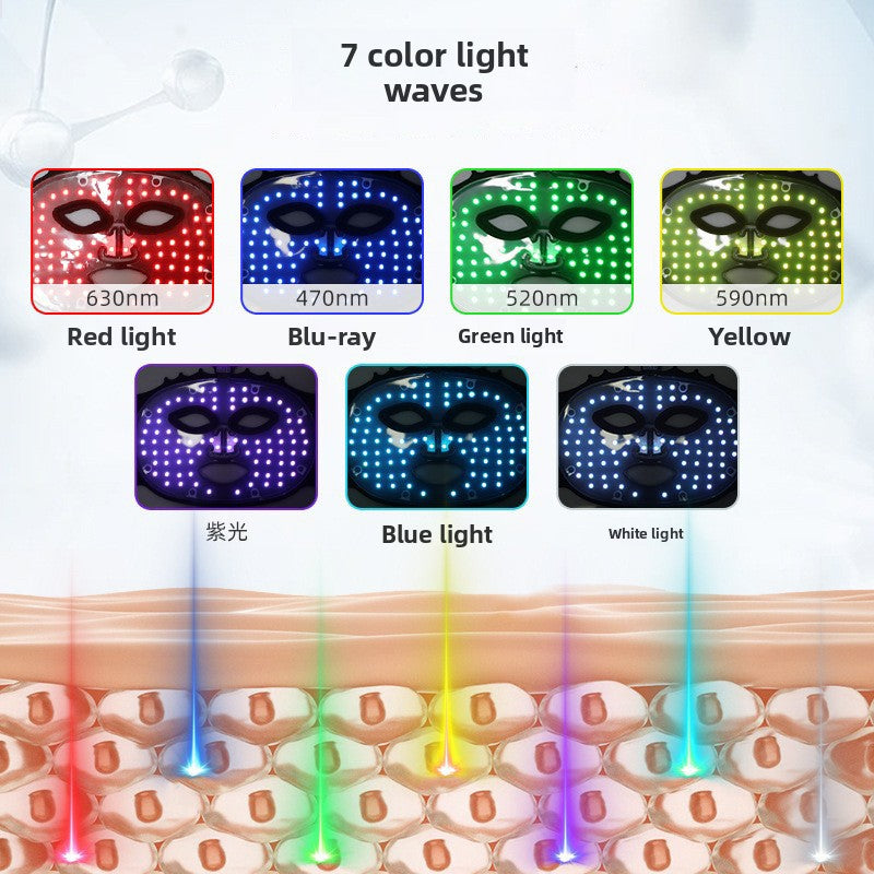 LED beauty mask